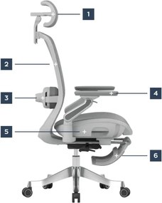 Kancelárska stolička LeadPro 8.7 Grey