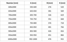 Mexen, Mexen Lunar-F skladacie ľavé sprchové dvere 85 cm, priehľadné, chróm - 836-085-000-01-00-L