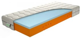 Texpol KALISTA - 22 cm vysoký luxusný matrac, snímateľný poťah