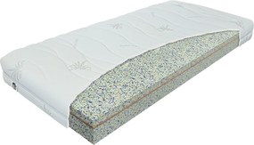 Sleep Zone Strong Rozmer: 180 x 200 cm