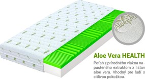 Wilsondo Penový matrac Brave 90x200 Výška: 21 cm
