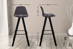 Barová stolička Corbin Square - látka, čierny rám - tmavošedá