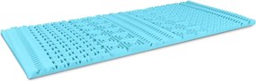 Pružinový matrac Memory Spring 90×200 cm EMI 1+1 ZADARMO