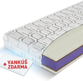 Materasso Penový matrac Hydrolatex Blue Rozmer: 80 x 200 cm