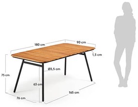 Jedálenský stôl skod 180 x 90 cm MUZZA
