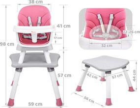 JOKOMISIADA Detská stolička na kŕmenie, sada 6 v 1 ZA4142