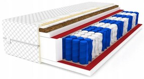 Taštičkový matrac SHEEP - 80x200