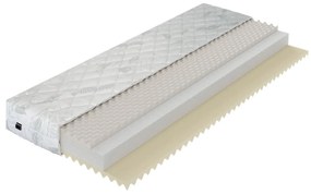 Penový matrac 200x80 cm Localidades (T3). Vlastná spoľahlivá doprava až k Vám domov. 1116399