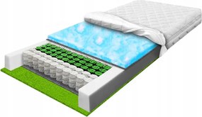 Pocketový matrac 180x190 morská tráva 23 cm, pružinový, multipocket H2