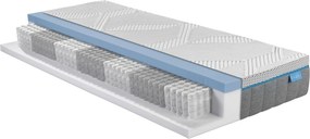 XXXLutz TAŠTIČKOVÝ MATRAC, 90/200 cm - Matrace - 000501001304