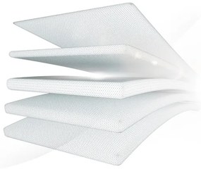 TEMPUR® PRO LUXE Soft 30 - mäkký Rozmery: 80x200, Varianta: Tempur CoolTouch