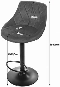 Barová stolička KAST - zamatová čierna, čierna- vintino.sk