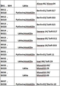 Rohová sedacia súprava Berlín, čierná (Berlín 02/Berlín 10), Ľavá (BO 38)