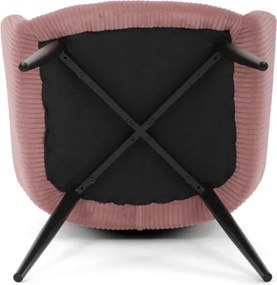 Jedálenská stolička ružová DCH-V4009 PINK6