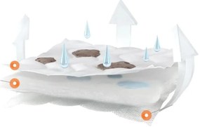 Ahojbaby Mojžišov košík pre bábätko Paper Dream white + matrac Airdream