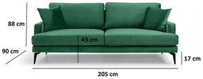 Pohovka trojsedačka Papirolla (zelená + čierna). Vlastná spoľahlivá doprava až k Vám domov. 1106699