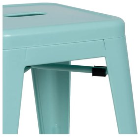 Tyrkysovomodré kovové barové stoličky v súprave 2 ks (výška sedadla 76,5 cm) – Ixia