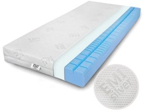 Matrac Comfort Antidekubitný EMI