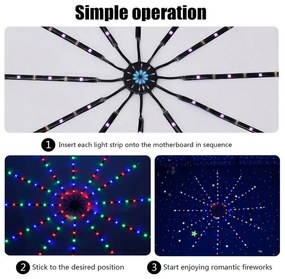 Vnútorný LED pásik Smart Firework - 50 cm