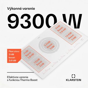 Klarstein Masterzone 90 Flex, indukčná varná doska, max. 12 600 W, vstavaná, 5 zón, 2 Flex zóny, technológia ThermoBoost, Smart Flex
