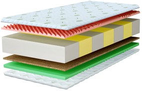 Wilsondo Penový matrac s kokosom Jovis 140x200