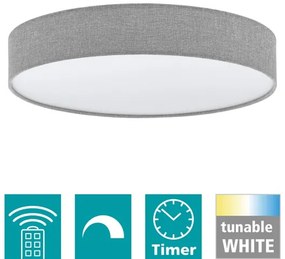 Eglo 97779 - LED Stmievateľné stropné svietidlo ROMAO LED/40W/230V