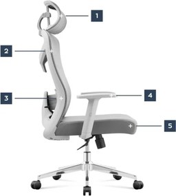 Kancelárska stolička Manager 2.6 Grey