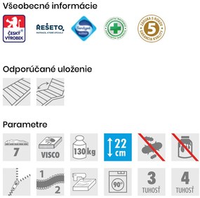 PROXIMA.store - Matrac BLOK DUO+VISCO HARD ROZMERY: 70x200, VÝŠKA: 22 cm, TYP POŤAHU: ATLANTIS s úpravou Frix a 3D ventilačnou mriežkou