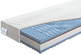 Penový matrac Benab Optimal Zero Hard - 200 x 180 cm