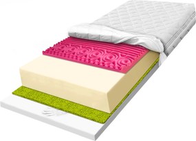 Matrac 160x180 z elastickej peny, priedušný, 7 zónový Visco H3, 29 cm