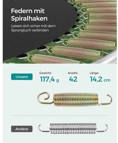 Trampolína STR083C01