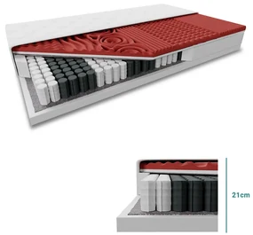 Taštičkový matrac MEMORY LUX 21cm 120x200 cm Ochrana matraca: VRÁTANE chrániče matraca
