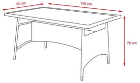 Veľký 5-dielny ratanový set Avenberg LANZAROTE