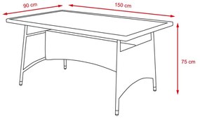 Veľký 5-dielny ratanový set Avenberg LANZAROTE