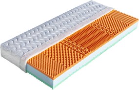 Drevočal Matrac z bio peny Malaga 1+1 zadarmo Veľkosť: 200 x 80 x 19, Poťah: SilverGuard