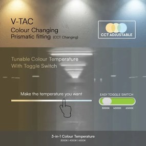 LED Žiarivkové svietidlo LED/50W/230V 3000/4000/6500K 146 cm