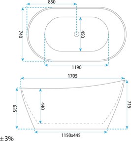 Rea Lusso Slim, voľne stojaca vaňa 170×74 cm + medený click-clack, biela lesklá, KPL-W8504