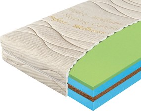 Materasso Penový matrac Prezident Polargel Rozmer: 160 x 200 cm