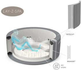 Vírivka Lay-Z-Spa SANTORINI PRO 7 LED hydromassage pre 5-7 osôb Bestway  6001T
