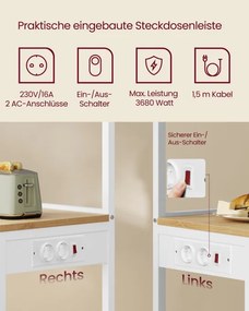 Kuchynská polica KKS029YA02