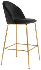 Čierne zamatové barové stoličky v súprave 2 ks 108 cm Lausanne – House Nordic