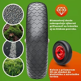 Fúrik GREG s plastovou vaničkou, max. 100l/250kg, zelená/čierna Gardebruk