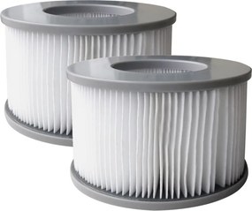 Kartušová filtrácia MSpa