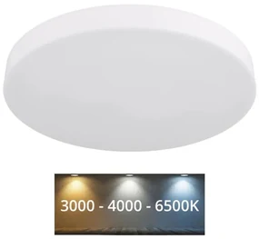 Globo 12384-36W - LED Stropné svietidlo MATTHEW LED/36W/230V biela GL7423