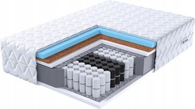 Taštičkový matrac Berg 140x200 Hr kokos Heisberg