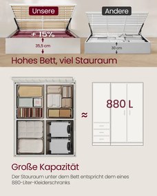 Manželská posteľ 140 cm RMB614LH01