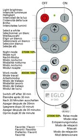 Eglo 98292 - stmievateľné stropné svietidlo FUEVA-A LED/14W/230V + diaľkové ovládanie