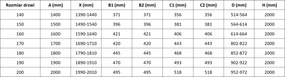 Mexen Rox, posuvné sprchové dvere 190 cm, 8mm číre sklo, ružové zlato profil, 8C2-190-002-60-00