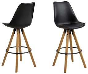 Čierna Barová stolička Dima 111.5 × 48.5 × 55 cm ACTONA