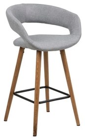 Sada 2 sivých barových stoličiek Actona Gill